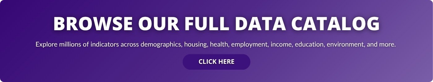 Full Data Catalog